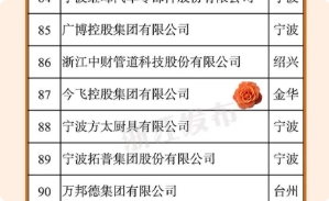 pfz2024020485116DpI